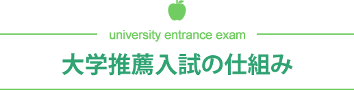 大学推薦入試の仕組み