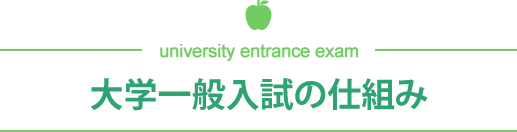 大学一般入試の仕組み