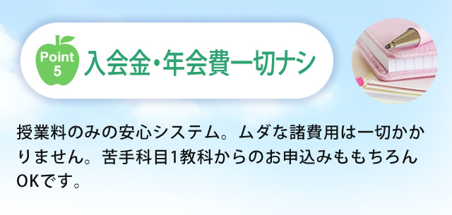 ポイント5　入会金・年会費なし